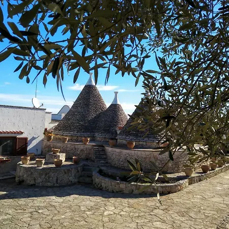 Trulli Monteallegro Сasa de vacaciones *