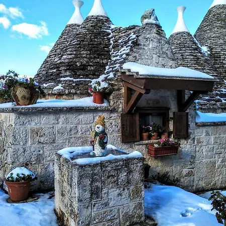 Trulli Monteallegro Prázdninový dům *